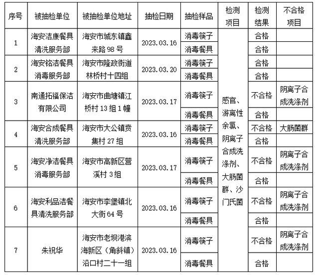 111_副本.png 111_副本.png